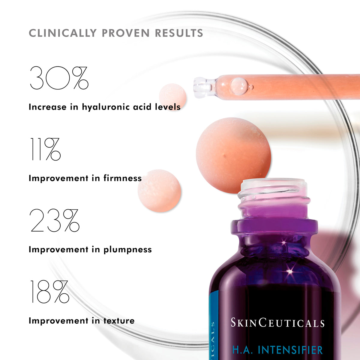 H.A. INTENSIFIER